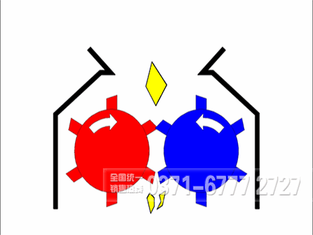 齒輥式破碎機工作原理