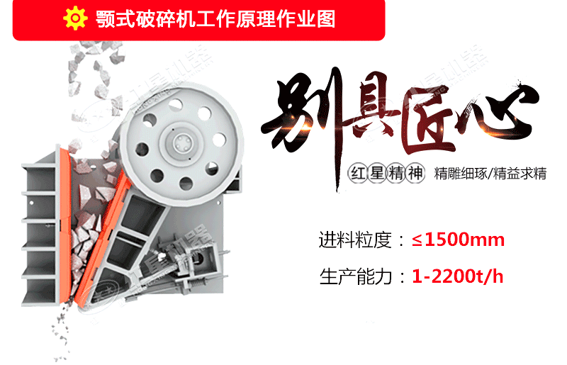 顎式破碎機(jī)動(dòng)態(tài)工作原理圖展示