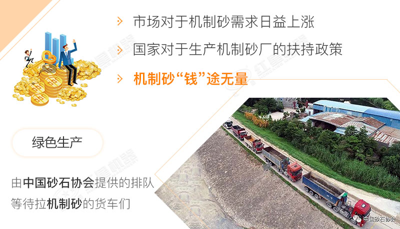 機(jī)制砂發(fā)展前景
