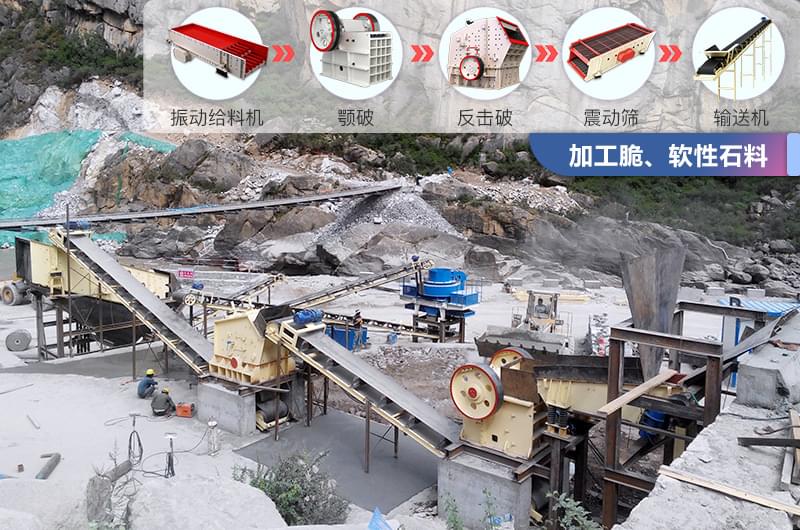 紅星為合作用戶配置的破碎生產(chǎn)線