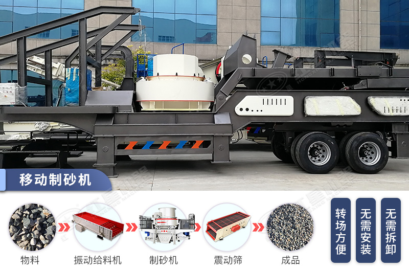 輪胎移動制砂機