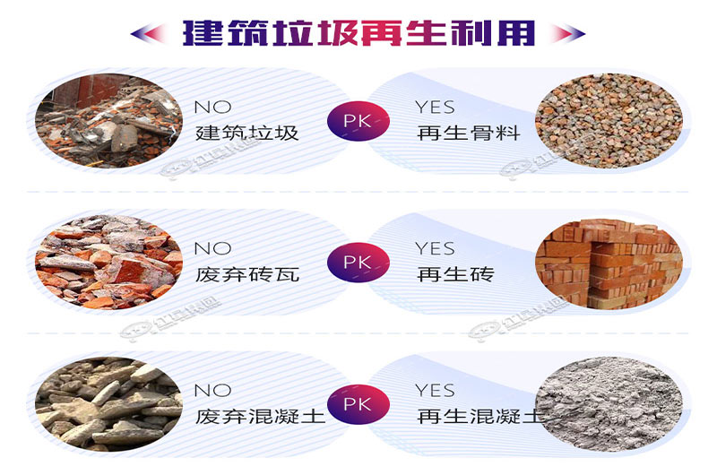 建筑垃圾再生用途廣